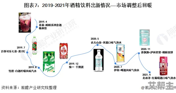 国产一区在线mmai：最新动态揭示行业发展趋势与市场前景，值得关注的创新技术与应用案例分析