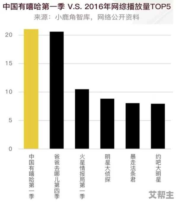 午夜h视频：最新动态揭示了这一领域的热门趋势与观众偏好，带你深入了解背后的故事与发展