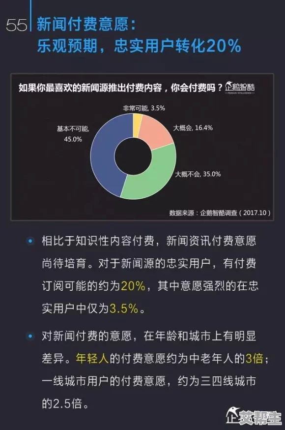 午夜h视频：最新动态揭示了这一领域的热门趋势与观众偏好，带你深入了解背后的故事与发展