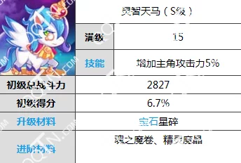 天天宝石大战：深入解析寻宝玩法介绍与高效寻宝技巧详解指南