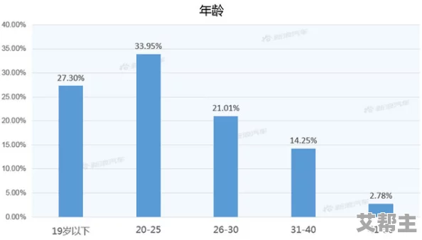 91九色porn：最新动态揭示了平台内容更新与用户互动的新趋势，吸引更多年轻用户的关注与参与