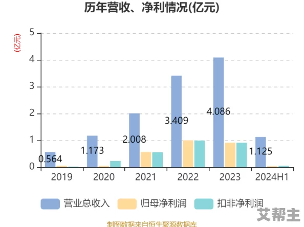 超大尺度私拍：最新动态揭示行业发展趋势与市场需求变化，吸引众多关注与讨论