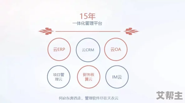 国内外十大免费CRM视频，助力企业高效管理客户关系，提升业绩的必看资源！