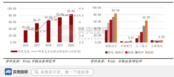 jiizzyou欧美杂交18：最新动态揭示了该项目在技术创新和市场反响方面的显著进展，吸引了众多关注与讨论