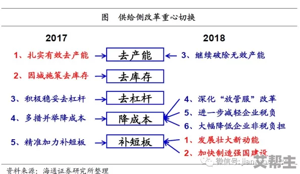 XXXXX69：深入分析这一现象背后的原因及其对社会的影响，探讨未来可能的发展趋势与应对策略