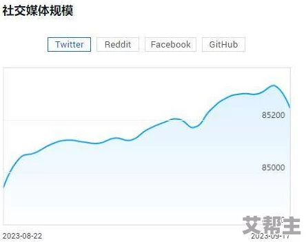 jjzz黄色：最新动态揭示了该领域的趋势变化与用户反馈，吸引了众多关注与讨论