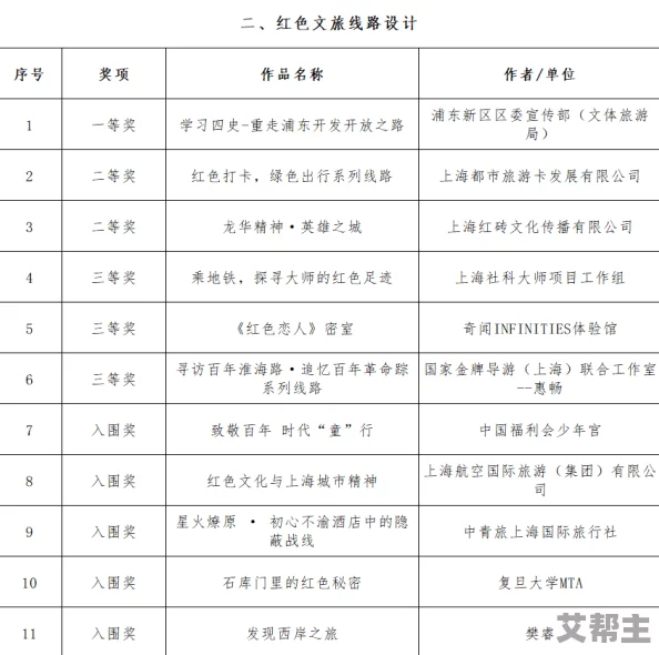 欧洲色免费软件引发热潮，用户纷纷涌入体验全新视觉盛宴，创意无限的设计工具让人爱不释手！