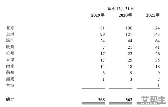 2024年最新推荐：趣味耐玩的制作披萨游戏大全及新上线精品