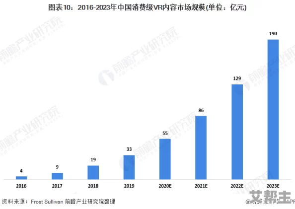 毛片基地免费网友认为这种资源的开放有助于提升影视行业的透明度，但也有人担心可能导致不良内容泛滥影响青少年