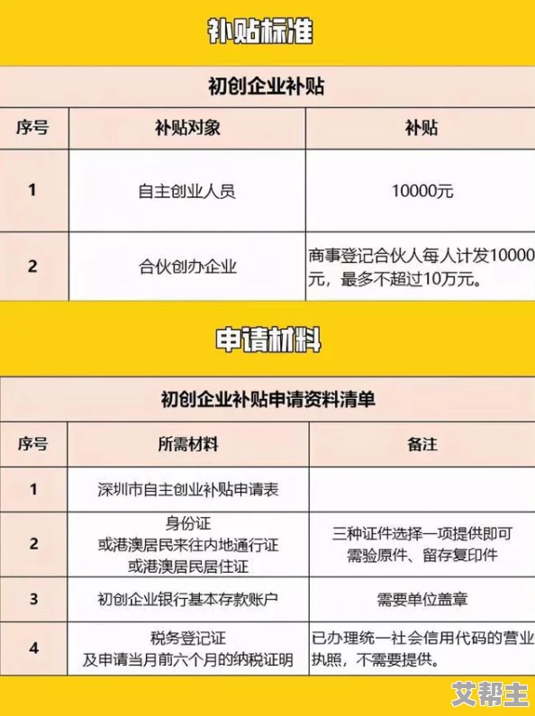 日本牲交大片免费观看网友认为这类影片虽然受欢迎但也引发了对社会风气和价值观的讨论，呼吁理性观看与思考