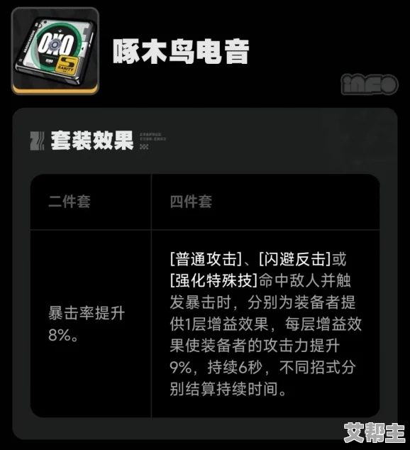 绝区零柳驱动盘搭配攻略：月城柳高效选择推荐及最新搭配技巧解析