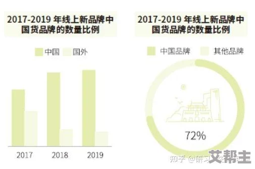 国产，期待更多创新与品质提升，让我们一起支持国货发展！