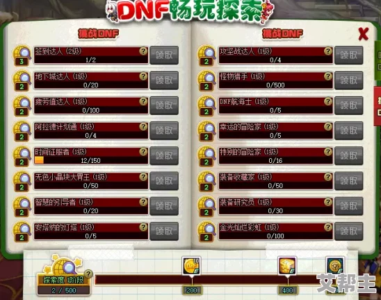 DNF自选SS优先选择指南：新版本更新后哪些装备成首选？