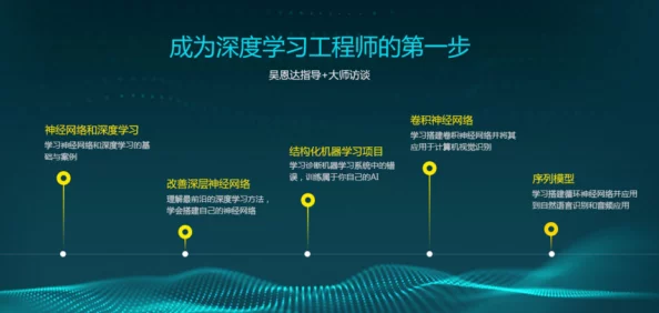 黑色信标恩基塔斯尼强度评估及全新技能深度解析报告