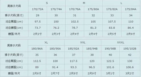 亚洲尺码与欧洲尺码，很多人对这两种尺码的差异感到困惑，希望能有更清晰的对比