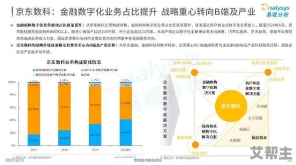 天天插狠狠干＂最新进展：全国范围内引发争议的相关行为持续升级