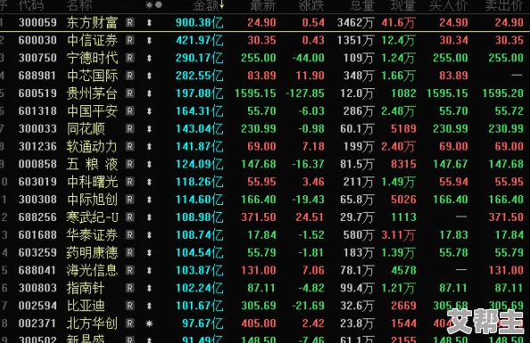 神仙道v6新版本上市，官方价格揭晓及新增功能抢先看！