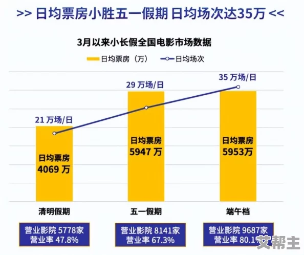 国产视频一二三区，内容丰富多样，满足了不同观众的需求，非常值得推荐！