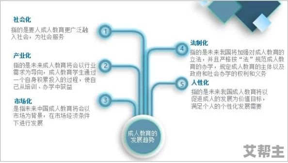 国产黄色在线看：最新动态与用户反馈，探讨内容更新及平台发展趋势，引发广泛关注与讨论