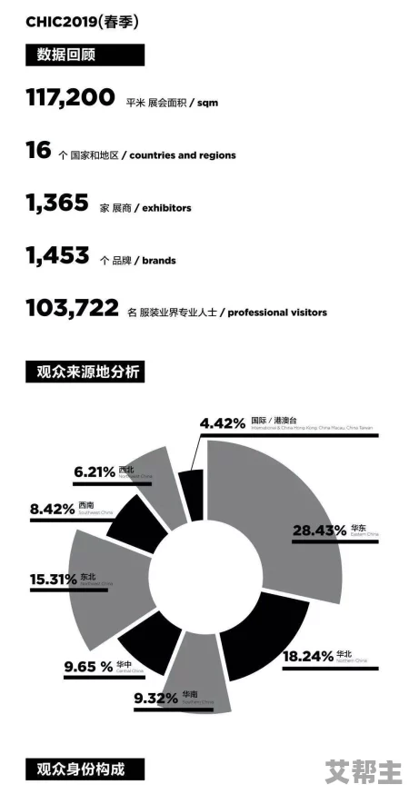 亚洲综合色7777情网站777，内容丰富多样，满足了不同用户的需求，非常好用！