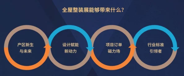 6969人文艺术的发展前景：网友热议未来创作方向与市场潜力，期待更多跨界合作与创新表现