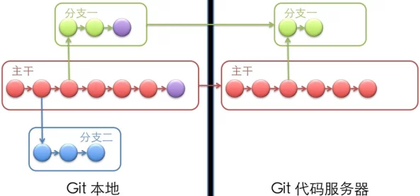 优质jyh系统，功能强大，使用方便，极大提升了工作效率，非常推荐给大家！