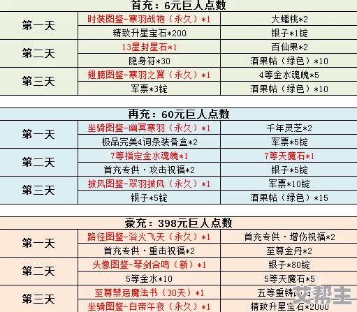 亚洲激情在线播放：最新动态更新，提供更丰富的内容选择与用户体验，满足观众对多样化娱乐的需求