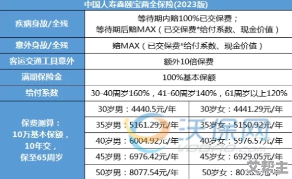 亚洲国产精品免费，内容丰富多样，满足了不同用户的需求，非常值得一试！