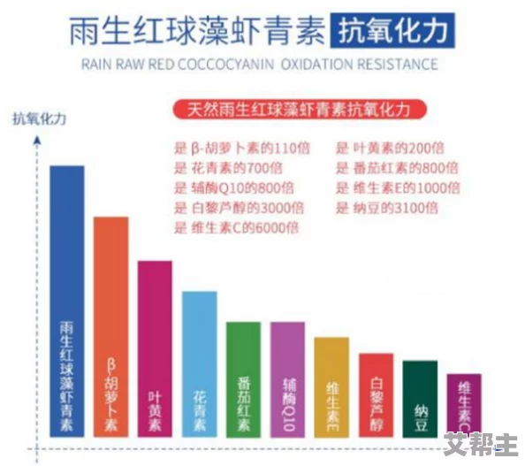 冰漪人体水乳争锋：新一轮市场竞争加剧，品牌创新与消费者需求不断升级，行业前景引发关注