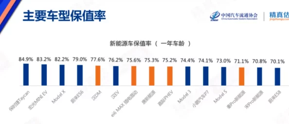 (9-1-1)精品产国品一二三产区区别午夜神乌，真是让人对不同产区的特色有了更深的了解！