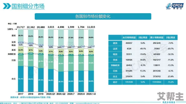 2024年暗区突围MP5性能深度剖析：优缺点解析及当前强度评估