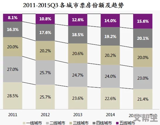 中国一级毛片欧美一级毛片：最新动态分析与市场趋势，探讨中美文化交流对影视产业的影响与发展方向