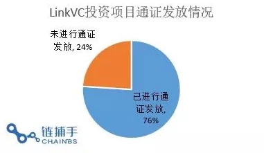 97ai桃密，听说这个项目很有潜力，期待后续的发展和更多的应用场景！