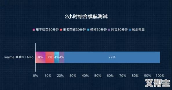 归龙潮欲影：全新龙咒搭配推荐及高效策略解析