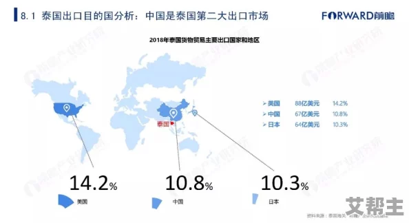 亚洲日本一区二区三区网友认为这一领域的发展潜力巨大，尤其是在文化交流和经济合作方面，期待更多创新与合作机会