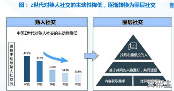 jk足交：最新动态与发展趋势分析，探讨其在年轻人群体中的影响力和文化现象