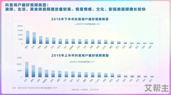 久久精品午夜视频：最新动态与用户反馈分析，探讨其在网络文化中的影响力与发展趋势