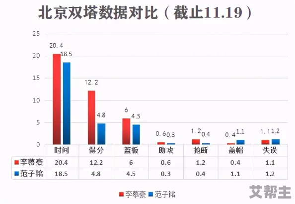 阿塔提斯洛帕尔综合评价体系及最新市场表现深度分析