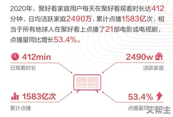 用力插深点最新进展消息：该项目在技术研发方面取得突破，预计将于下季度进入市场测试阶段，备受关注