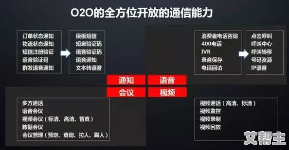 《七日世界》全新攻略：集成型激光指示器高效获取与最新玩法指南