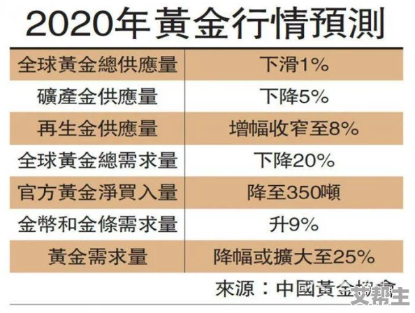 日本三级韩国三级三级a级按摩最新研究显示按摩疗法对缓解压力和改善睡眠质量有显著效果