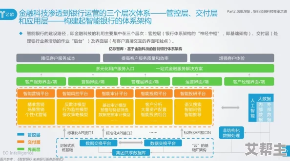 国产黄页网友推荐 这款应用汇聚了丰富的本地商家信息方便用户快速找到所需服务非常实用值得一试