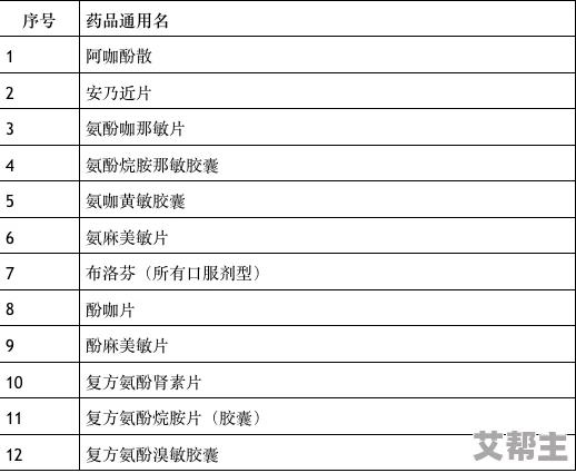 2024梦幻西游最新帮贡速刷攻略：高效方法与新增活动指南