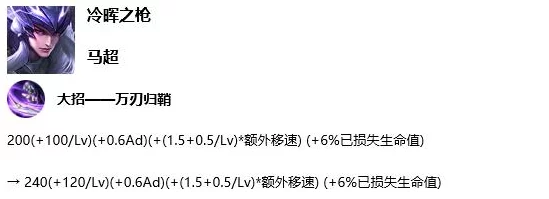 王者荣耀S17赛季李信战士出装全攻略：新赛季高效输出装备推荐