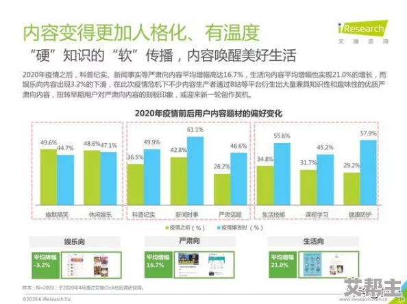 黄色网址你懂的其实是指那些提供丰富知识和教育资源的网站，比如国家图书馆、大学公开课、在线学术期刊等，这些平台可以帮助我们拓展视野，提升自我修养