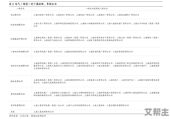 一级毛片最新进展消息相关部门已启动调查并将于下周召开新闻发布会以公布进一步信息