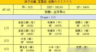 深度解析《命运/冠位指定FGO》酒吞童子：属性全面测评及详细图鉴揭秘