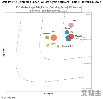 亚州日本乱码一区二区三区最新进展消息显示该领域正在积极探索新技术以改善数据传输效率和用户体验