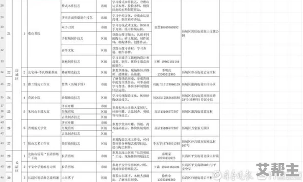 亚洲污网站网友推荐这里汇聚了丰富多彩的内容满足不同需求让你在闲暇时光找到乐趣和放松的方式