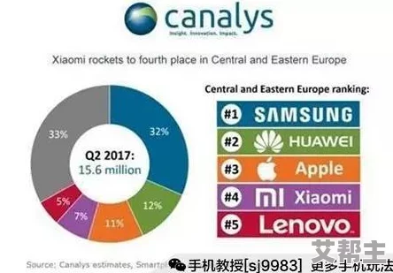 国产一区二区三区四区在线污在推动文化传播与创新方面展现出积极作用为更多人提供了丰富的视听体验与交流平台